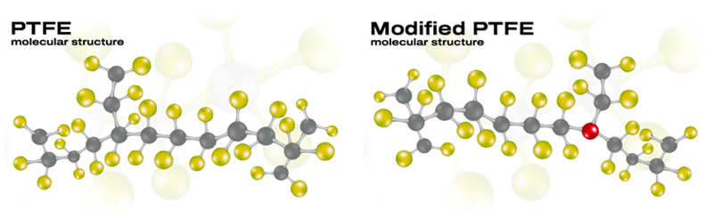 Structure-of-PTFE and Structure-of-Chemically-Modified-PTFE